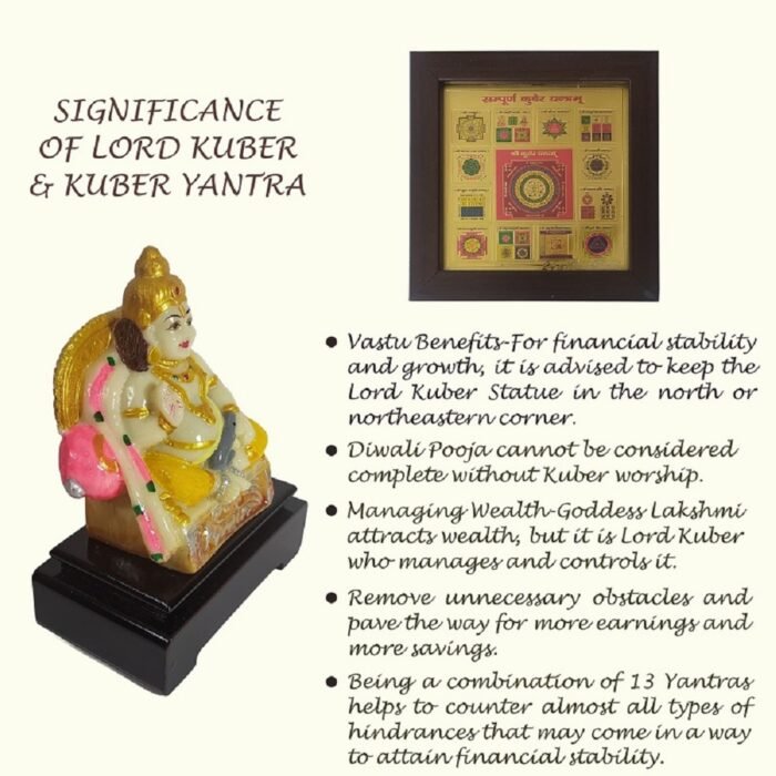 Resin Kuber Idol With Base 2 Resin Kuber Idol With Base 2